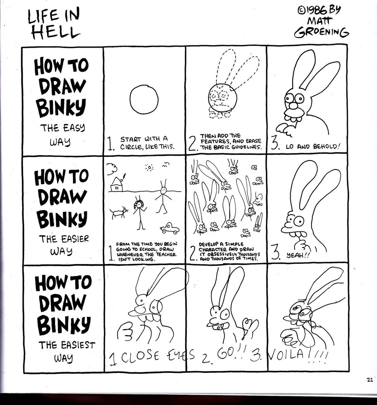 Cartoon which shows an easy method of drawing a character crudely, and an easier method to draw the same character well, but requires a lot of practice.