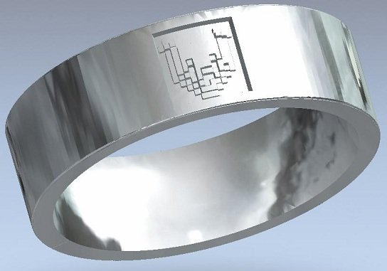 Ring Designer's Polar Bear